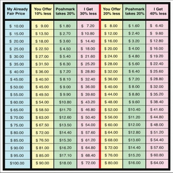 📦 bundle! - Picture 14 of 14